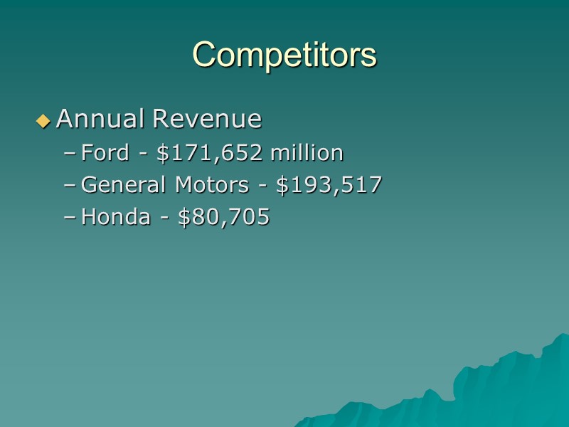 Competitors Annual Revenue  Ford - $171,652 million General Motors - $193,517 Honda -